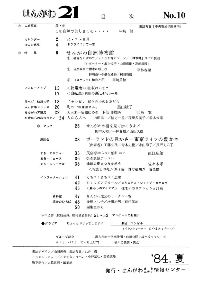 No.10 の誌面目次