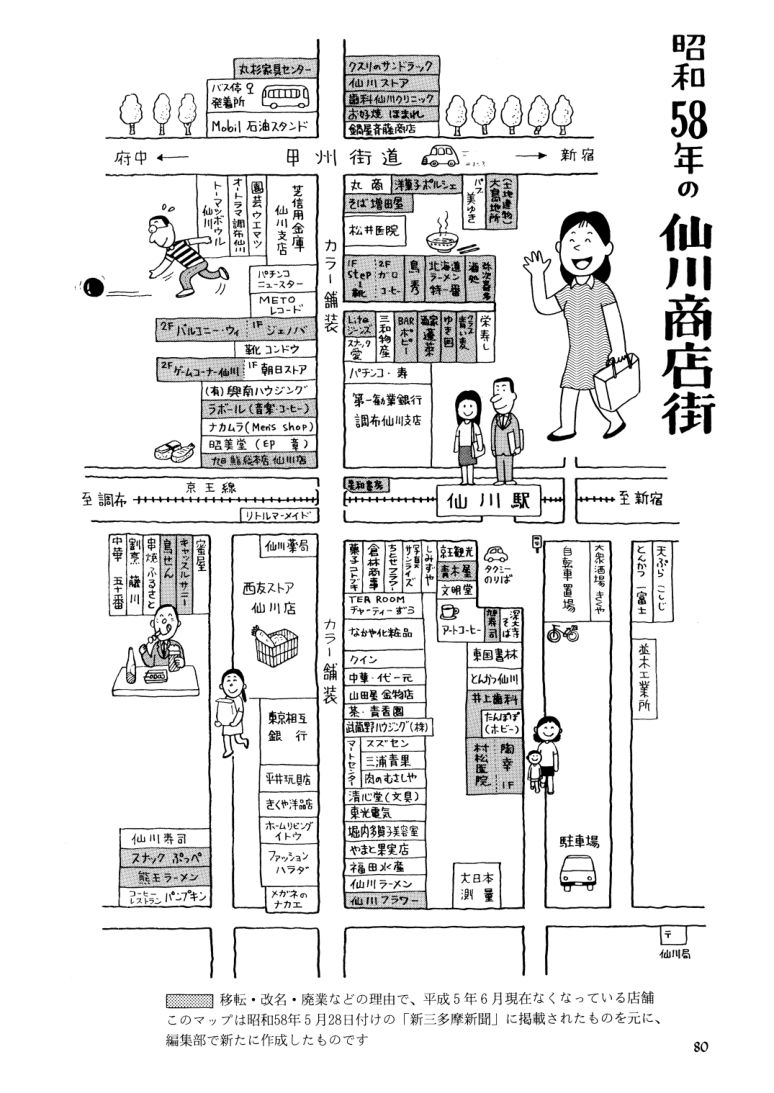 昭和58年の仙川商店街マップ