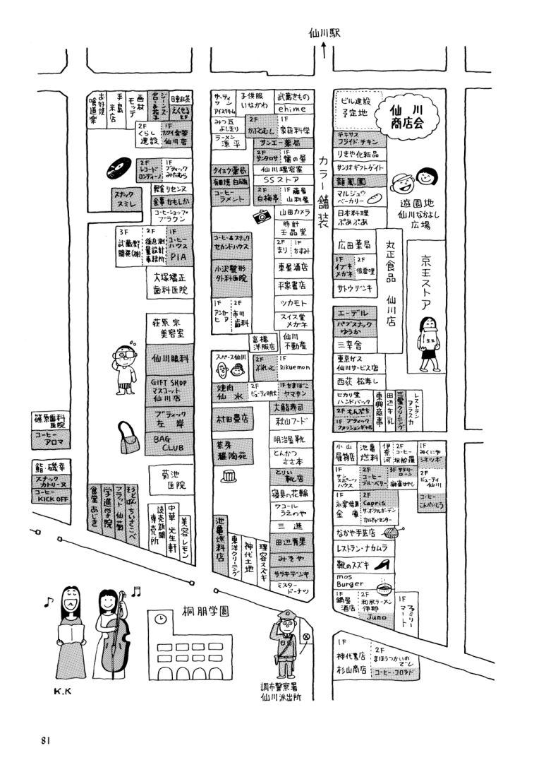 平成5年頃の仙川商店街マップ