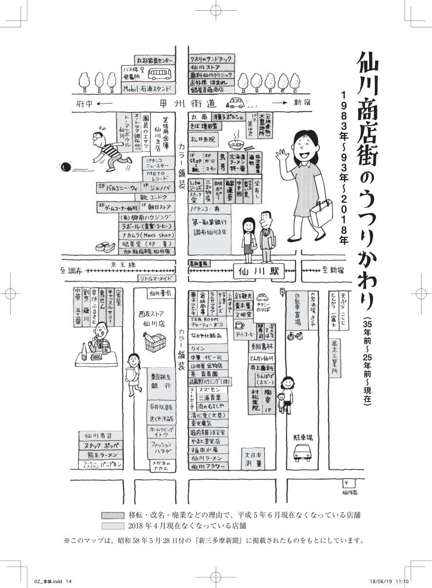 仙川商店街のうつりかわり 1983-1993-2018